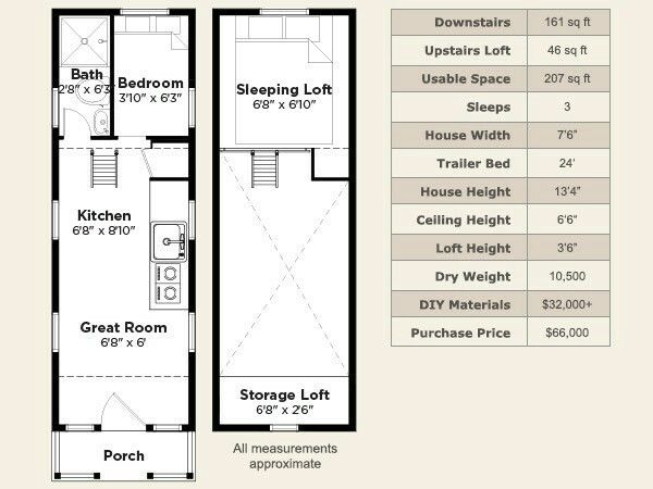 2 Bedroom Tiny House On Wheels Floor Plans Bedroom Poster - 2 Bedroom Tiny House On Wheels Floor Plans