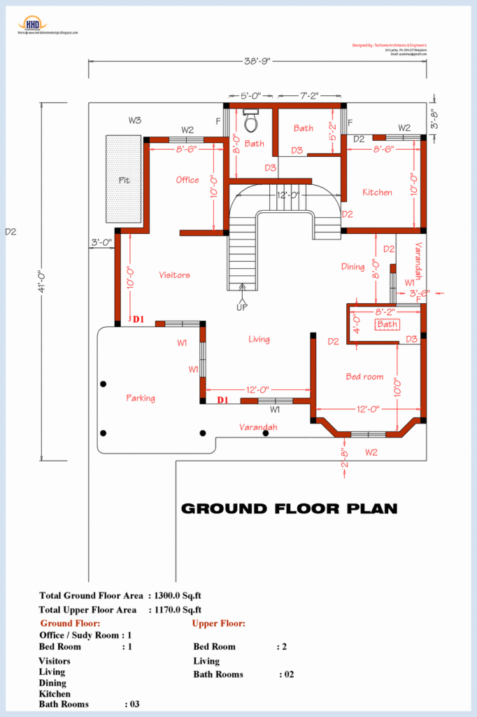 3 Bedroom Home Plan And Elevation Home Interior Design - 3 Bedroom Ground Floor House Plan