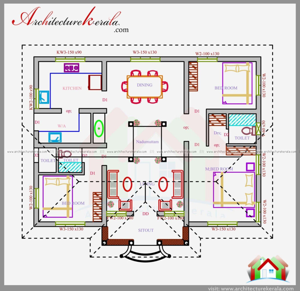 3 Bedroom House Plan In 1200 Square Feet Eith Nalukettu Style House  - 1200 Sq Ft House Plans 3 Bedroom Ground Floor