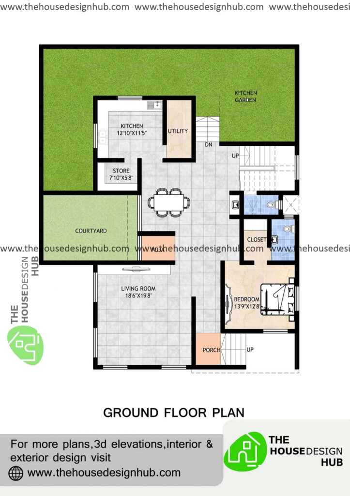 4 Bedroom House Plan In India Www resnooze - Floor Plan For 4 Bedroom House India