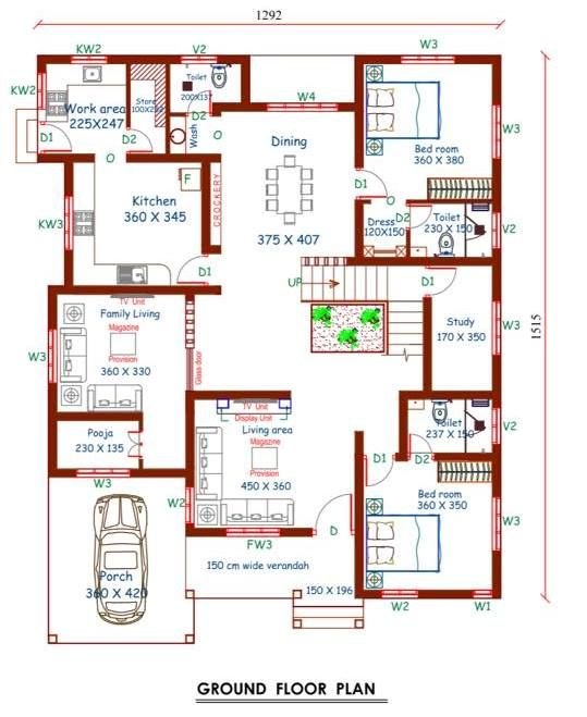 4 Bedroom House Plans One Story Kerala Style 6 Images Easyhomeplan - Kerala Style 4 Bedroom Single Floor House Plans