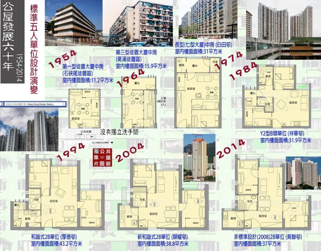 Hong Kong Public Housing Floor Plan Floorplans click - 1 Bedroom Public Housing Floor Plan