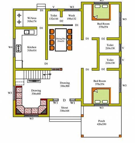 Kerala Style 3 Bedroom House Plans Single Floor Viewfloor co - 3 Bedroom House Plans In Kerala Single Floor 3d