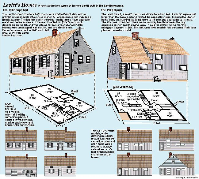 Levitt Homes Modern Floor Plans - Levitt House Floor Plan 3 Bedroom