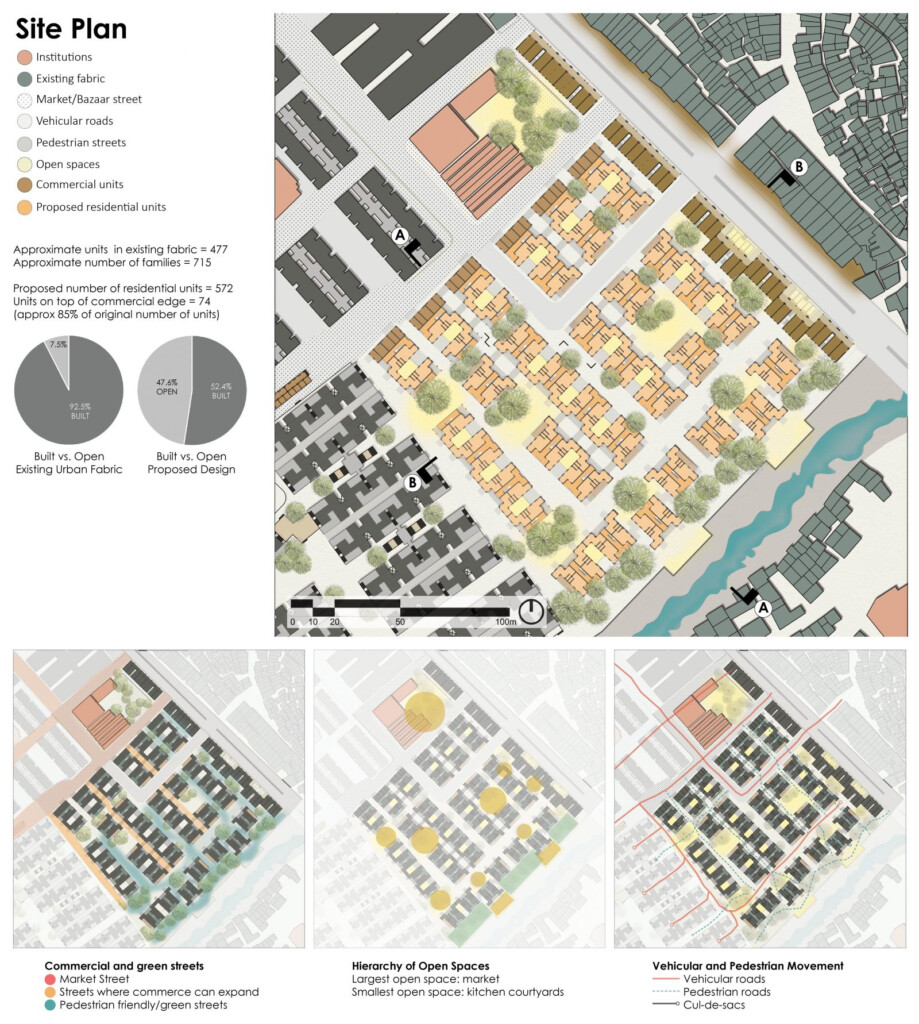 Migrant Housing CEPT Portfolio - 2 Bedroom Migrant Housing Floor Plans