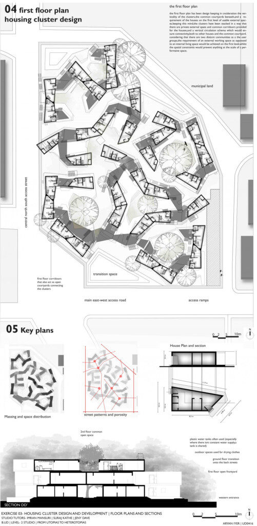 Migrant Housing Cluster Organisation And Development CEPT Portfolio - 2 Bedroom Migrant Housing Floor Plans