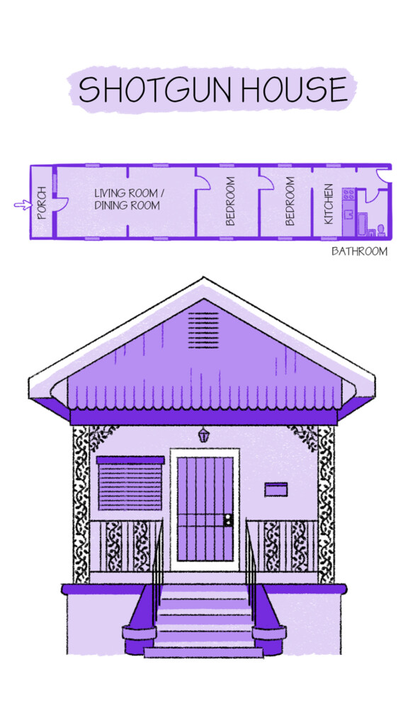 New Orleans Shotgun House Plans - Double 3-4 Bedroom Shotgun House Floor Plans Ideas