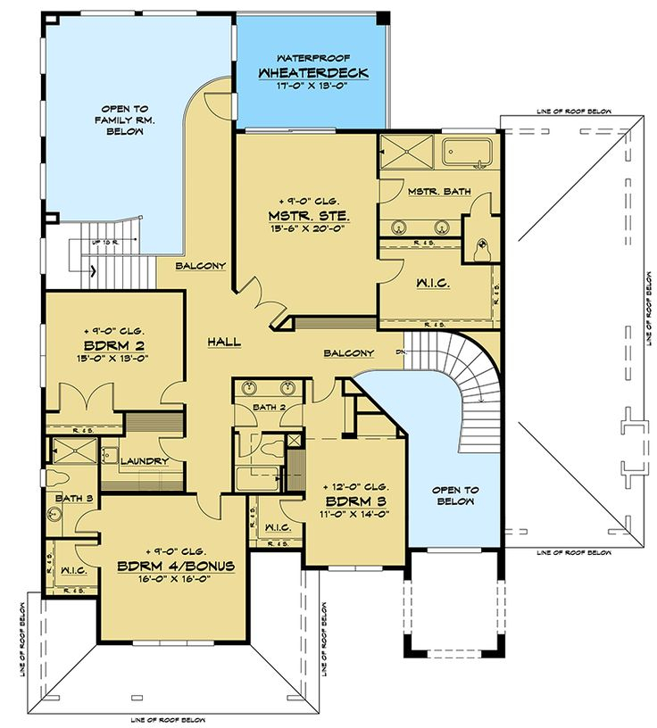 Plan 666089RAF Spacious Two Story House Plan With Two Staircases - Free 5 Bedroom Two Staircases 2 Floor House Plans