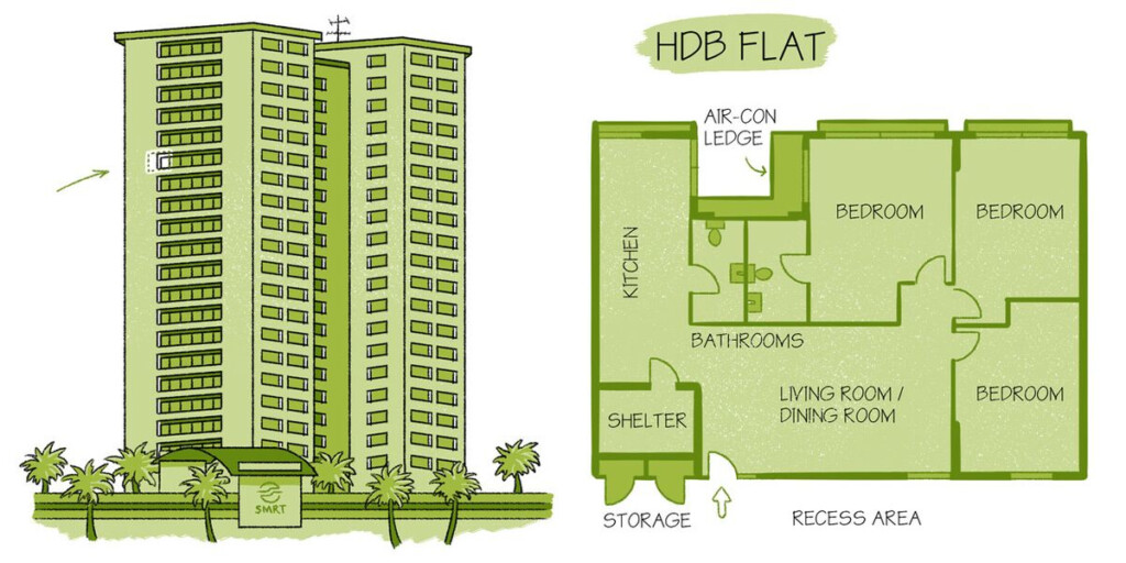 Public Floor Plans Of Houses Viewfloor co - 1 Bedroom Public Housing Floor Plan