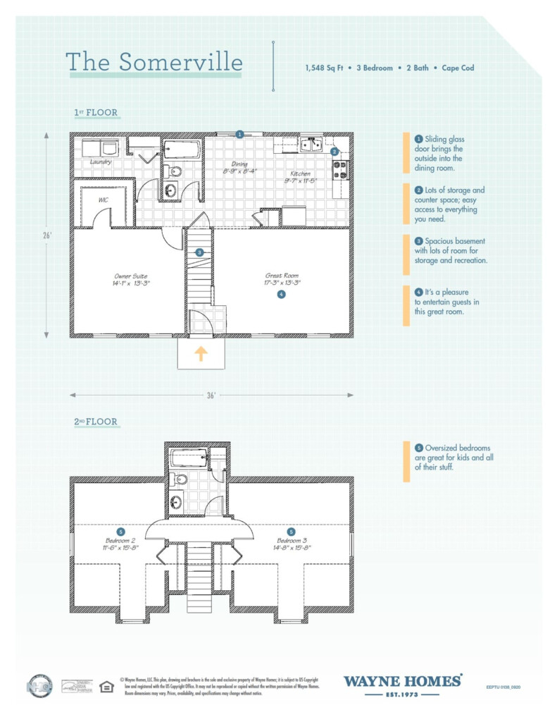 Somerville Floor Plan Cape Cod Custom Home Wayne Homes - Cape Cod House Floor Plans 3 Bedroom