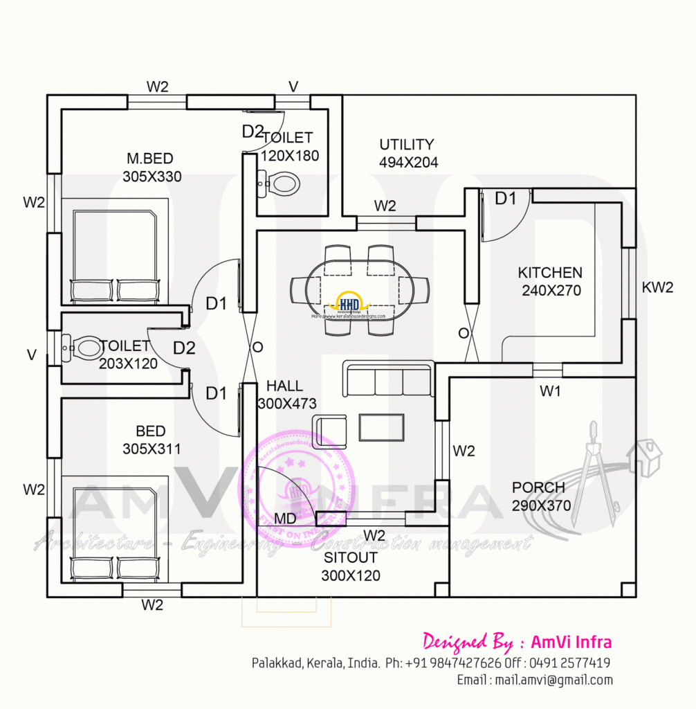 Stylish 900 Sq Ft New 2 Bedroom Kerala Home Design With Floor Plan  - 2 Bedroom House Plans In Kerala Single Floor