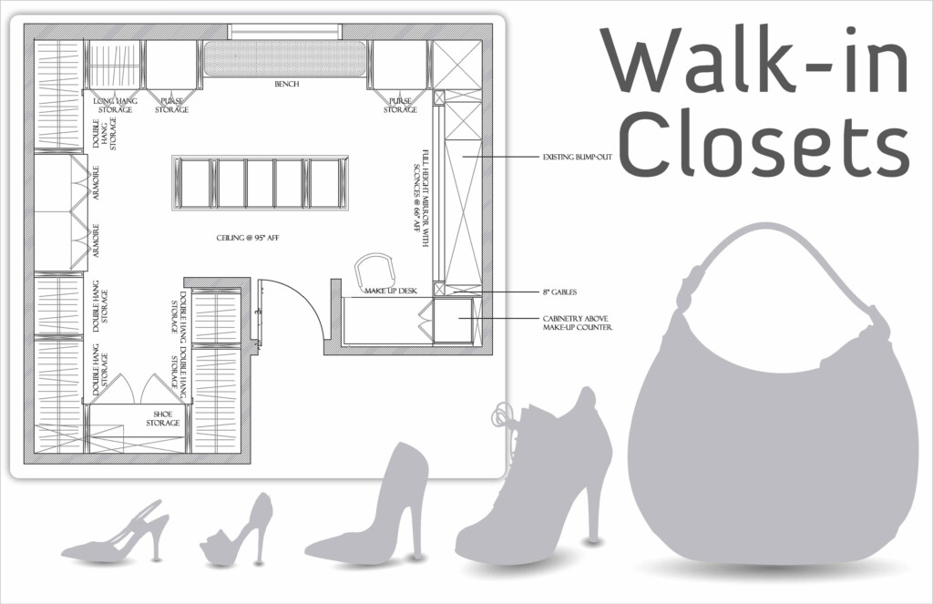 The Ultimate Guide To Closet Floor Plan Dwg Modern House Design - House Floor Plans 1 Floor 2 Bedroom Walk In Closet